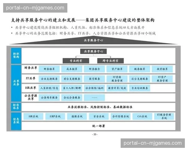 公共服务设施运营成本核算体系精细化 为科学补贴提供依据