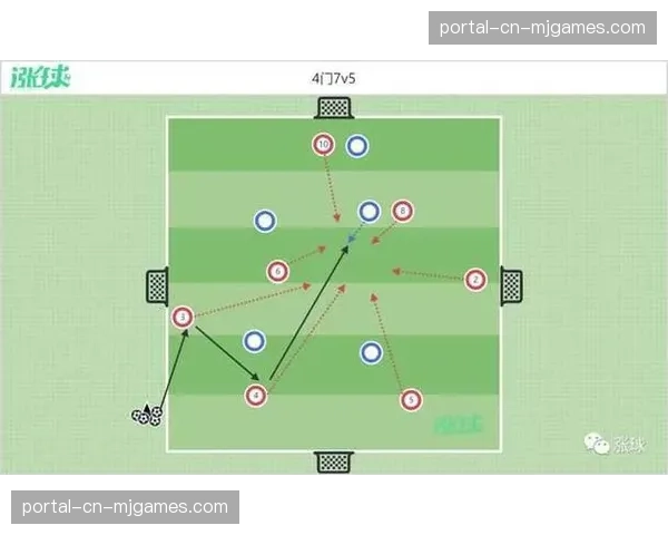 雷恩后腰接受专访,详解教练组如何通过录像分析优化其由守转攻出球选择 雷恩后腰接受专访,详解教练组如何通过录像分析优化其由守转攻出球选择
